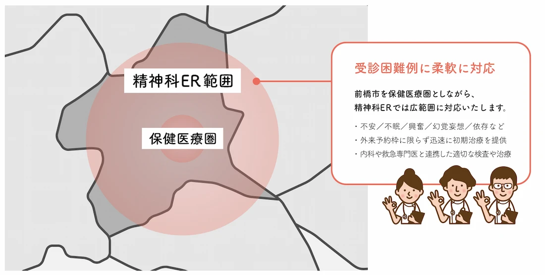 精神科ERの医療圏図